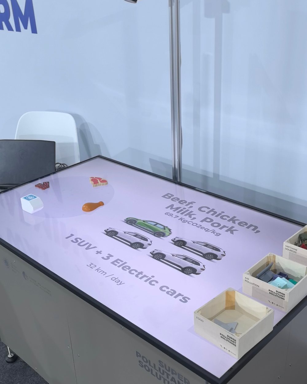 Interactive Table image 4